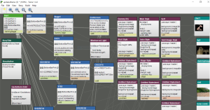 A image of the Twine software, and mechanics of our game.